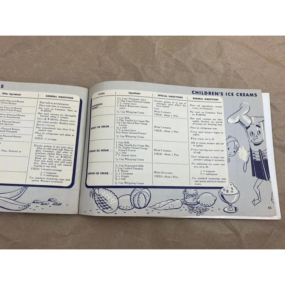 340 Waring Blender Recipes Cookbook/Booklet